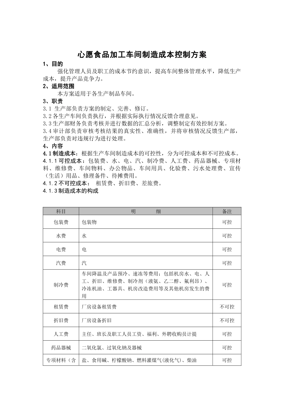 心愿食品加工车间制造成本控制方案_第1页