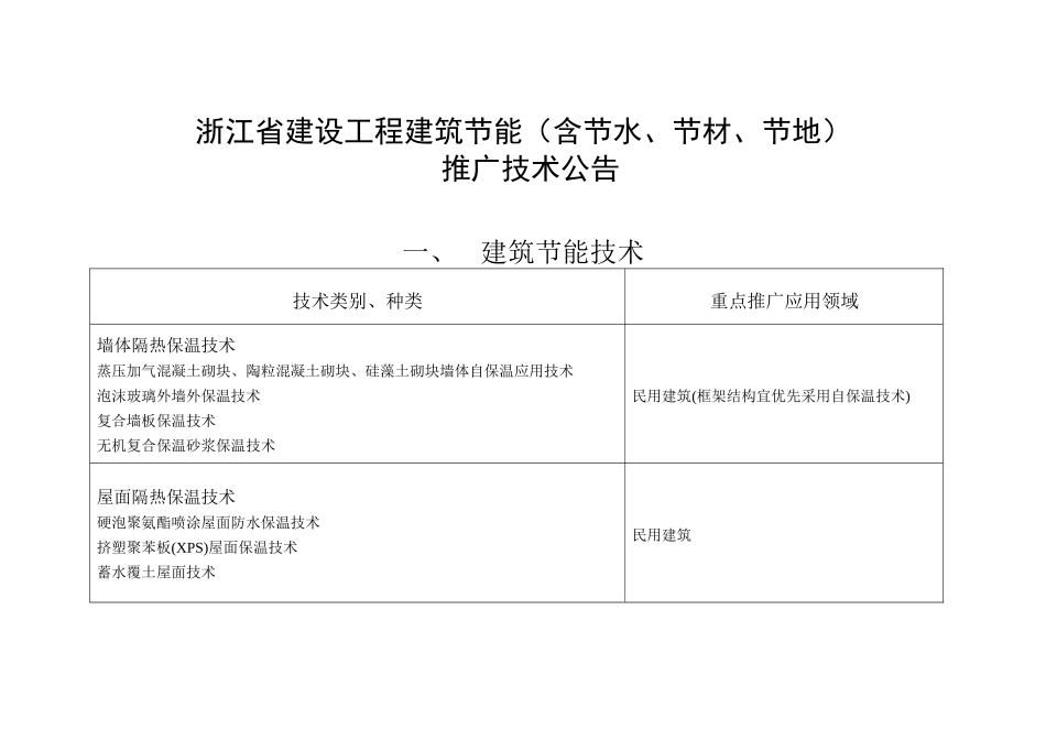 浙江省建筑工程“四节”(节能、节水、节材、节地)技术公告_第2页