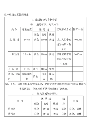 5S生产现场定置实战精华+仅2分