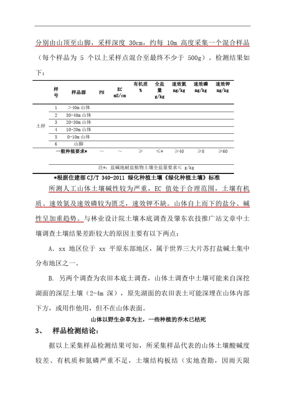 土壤修复方案完整版_第3页