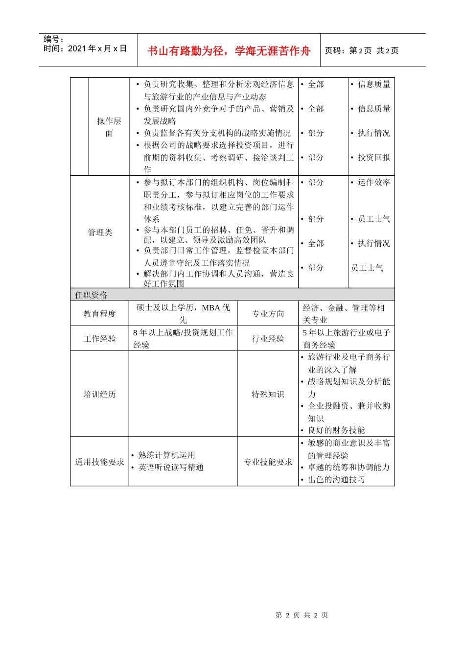 投资策划部总监岗位说明书_第2页