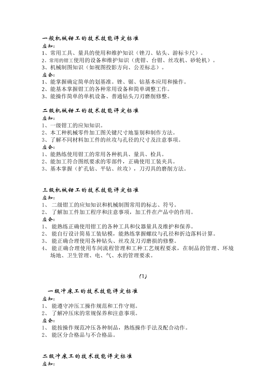 技术技能评定标准_第1页