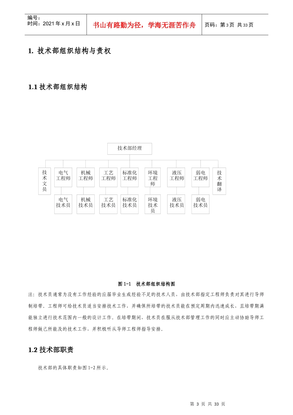 技术部管理制度TTN-JS-001_第3页