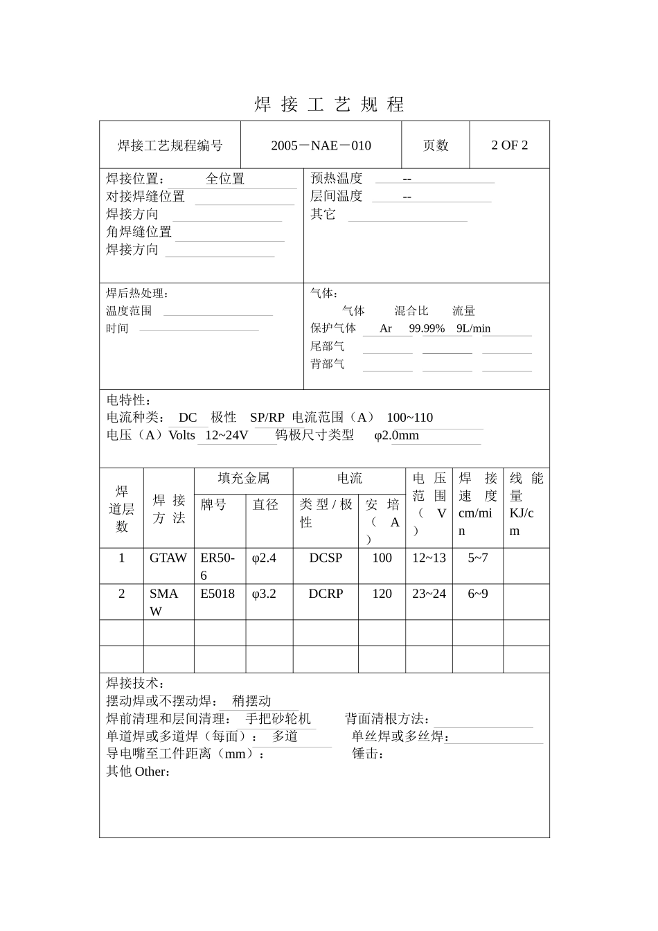 焊接工艺规程_第2页