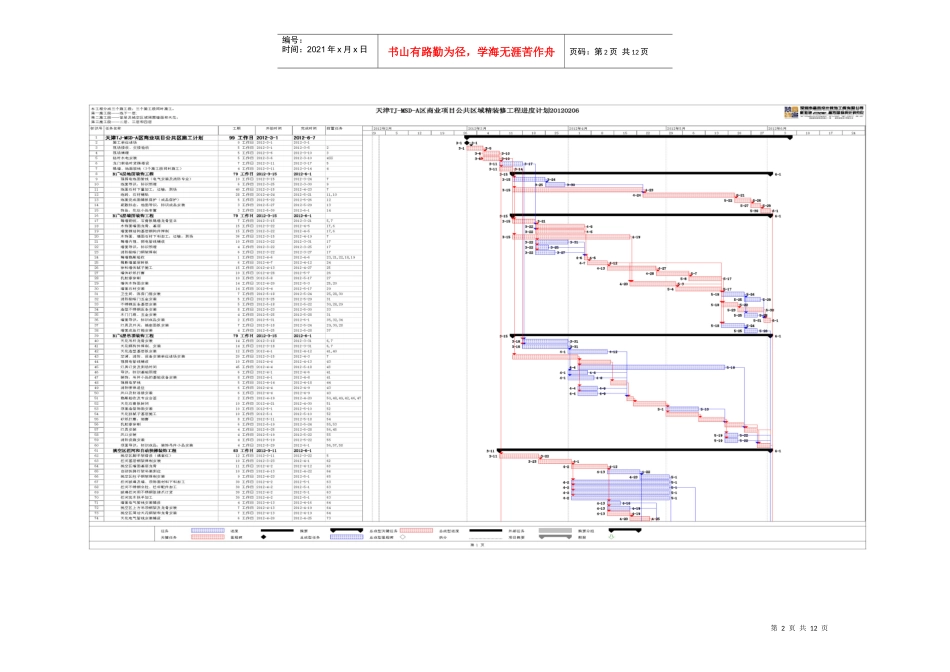 技术标(一)施工组织设计附图_第2页