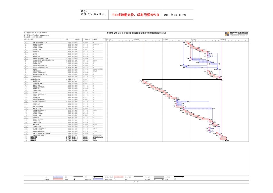 技术标(一)施工组织设计附图_第3页