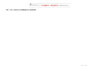 技术标(一)施工组织设计附图