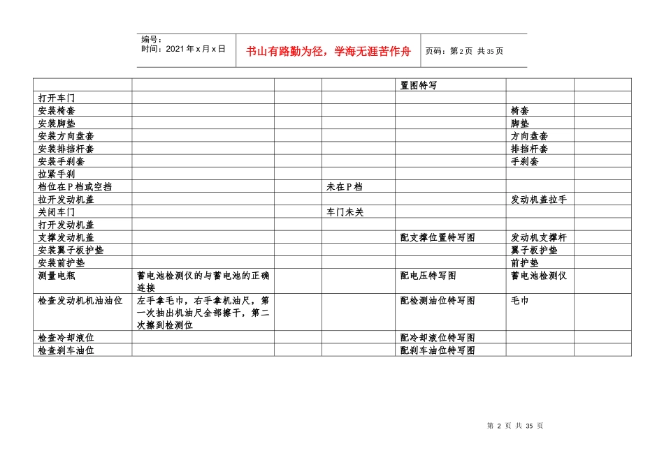 捷达空调系统拆卸流程。配图_第2页