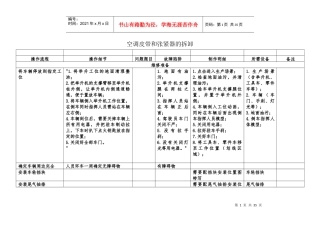 捷达空调系统拆卸流程。配图