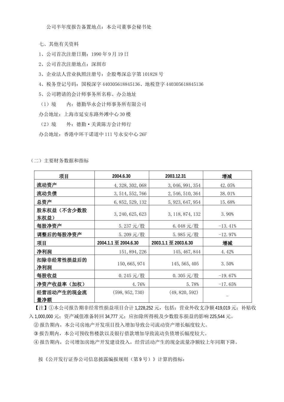 招商局地产控股年度报告_第3页