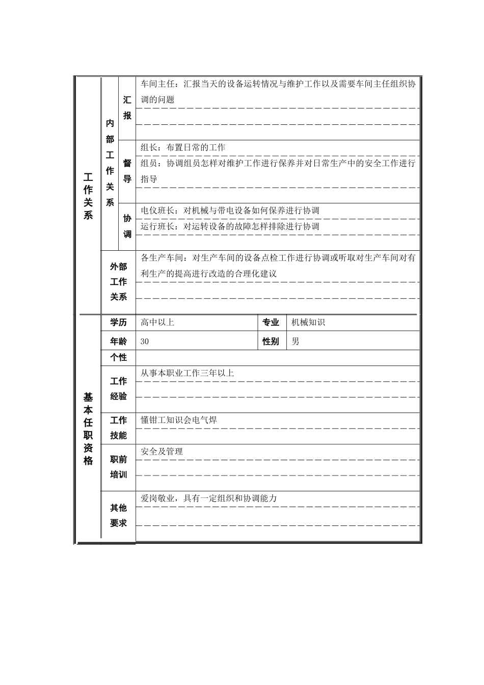 烧结厂机械班长 岗位说明书_第2页