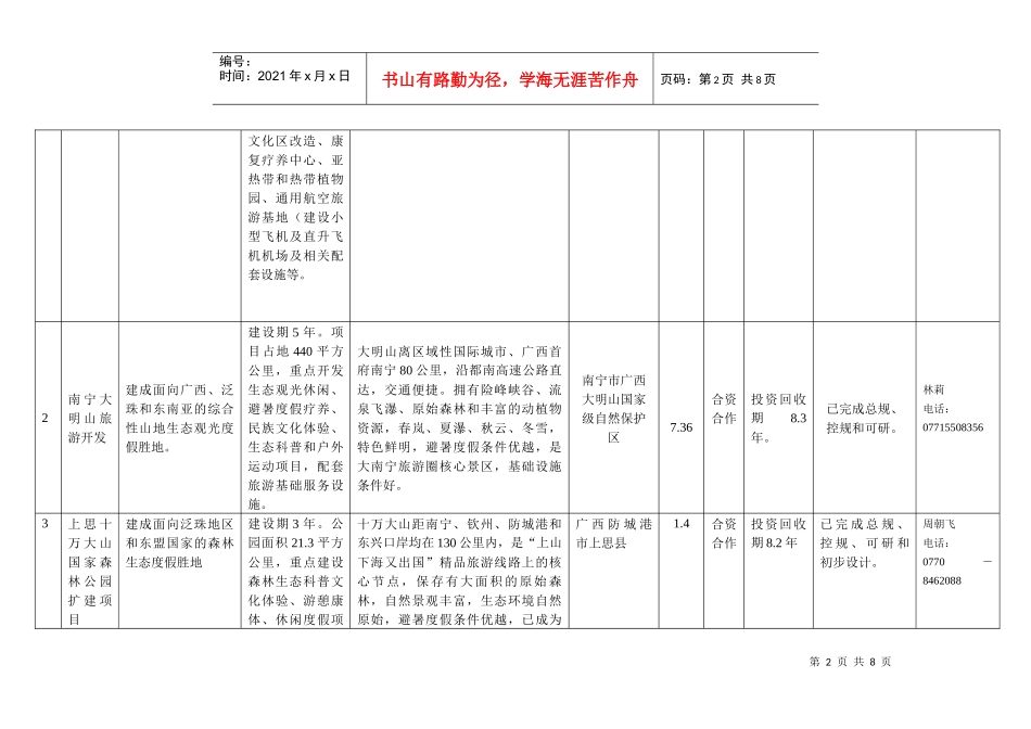 招商推介项目表_第2页