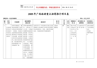 招商推介项目表