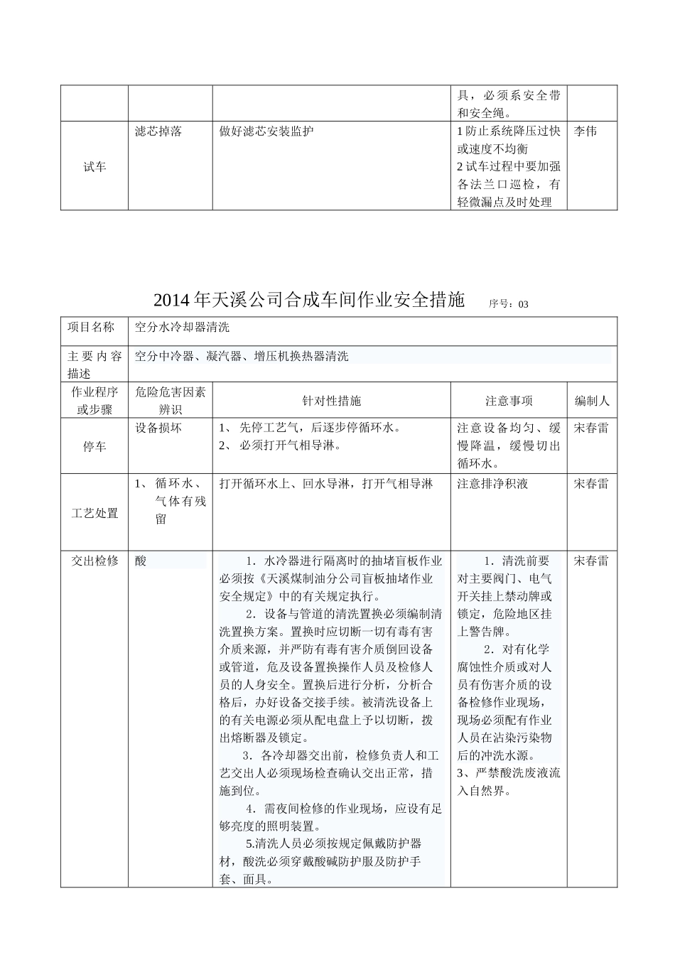 XXXX年大修合成检修作业安全措施_第3页