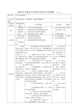 XXXX年大修合成检修作业安全措施