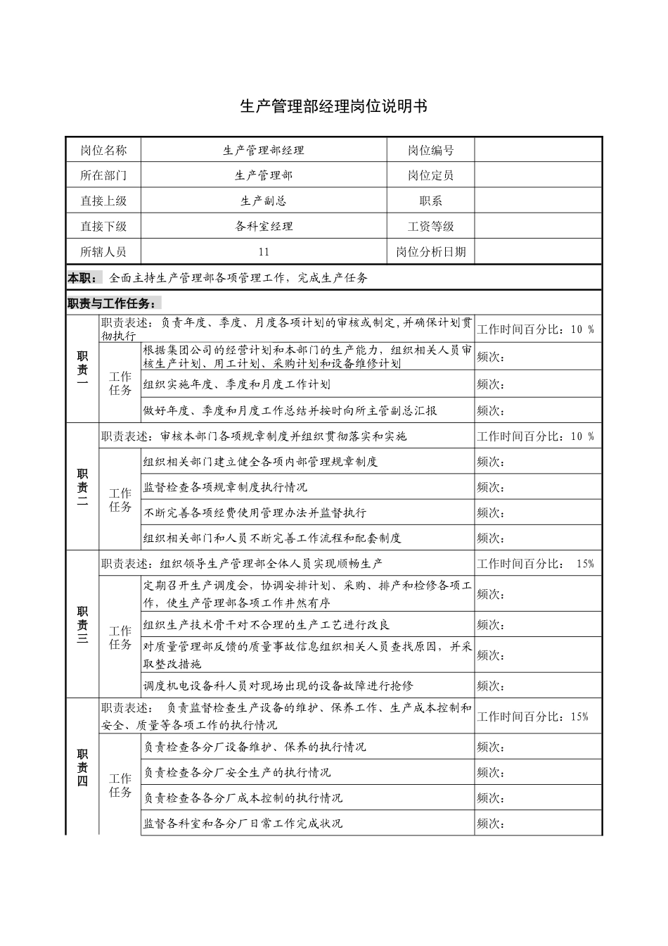 生产管理部经理岗位说明书_第1页