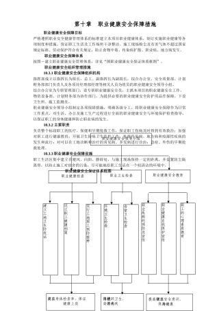 第十章职业健康安全保障措施(6页)