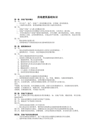 房地建筑基础知识
