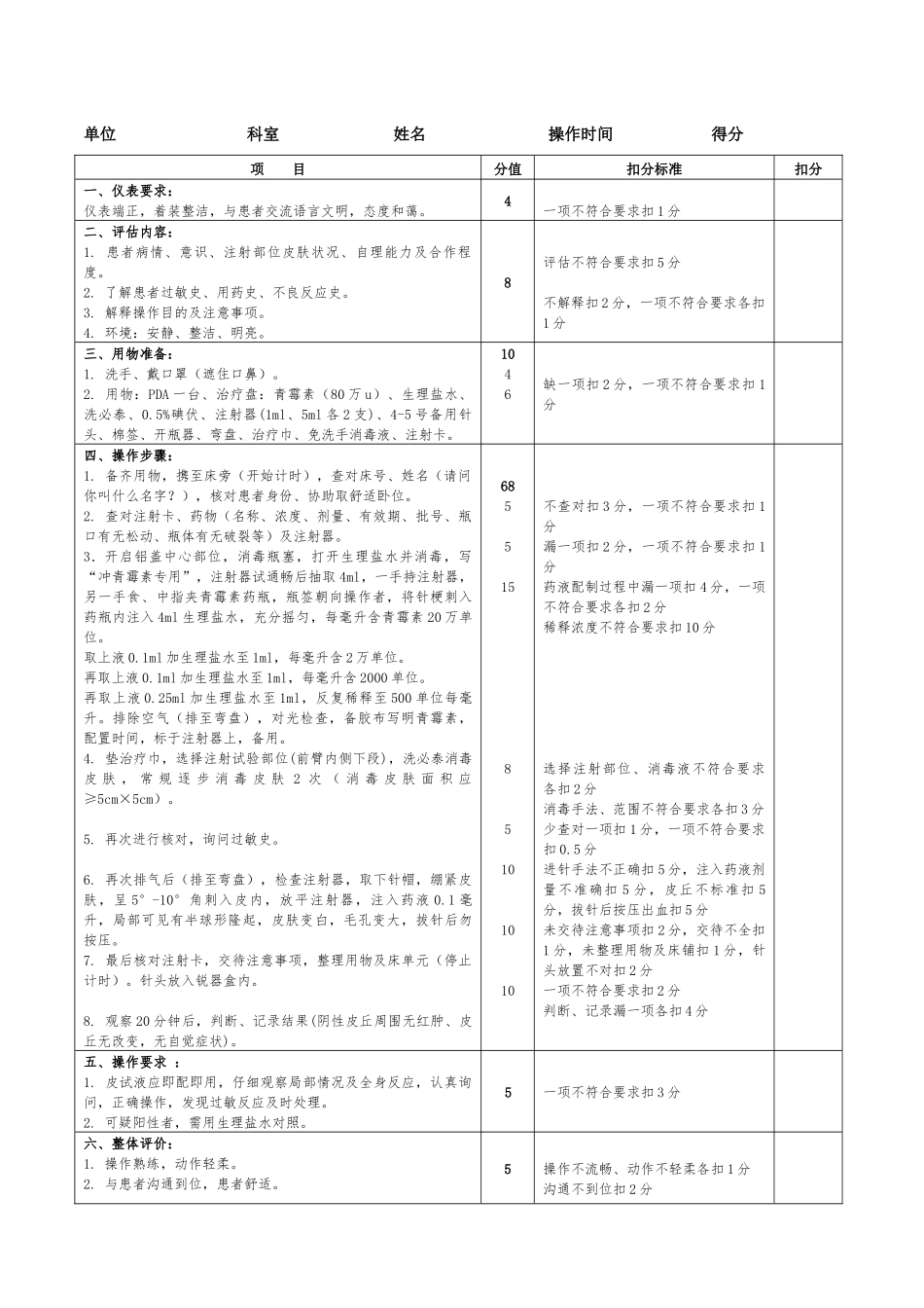 护理技术操作规程及评分标准-05-24_第3页