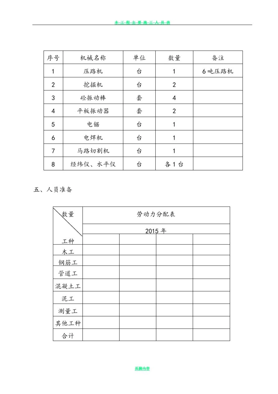 室外工程施工方案72243_第3页