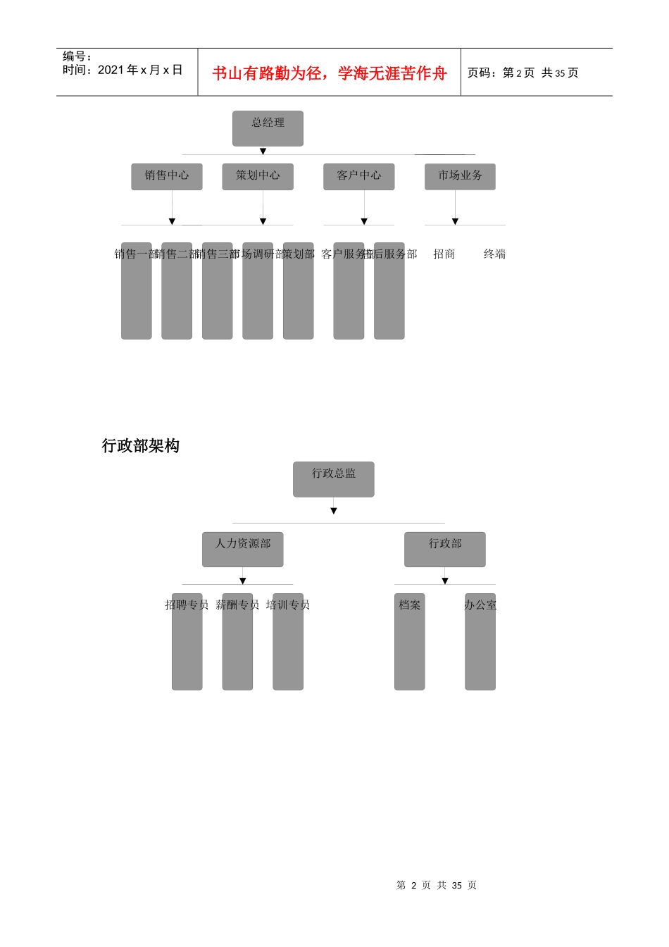 投资公司员工手册遵循制度_第3页