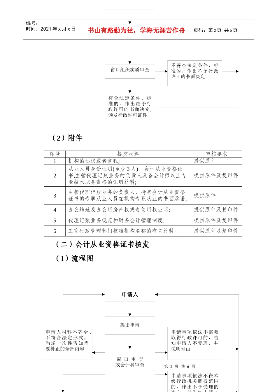 扬中市财政局会计管理内部监控的办法(试行)_第2页