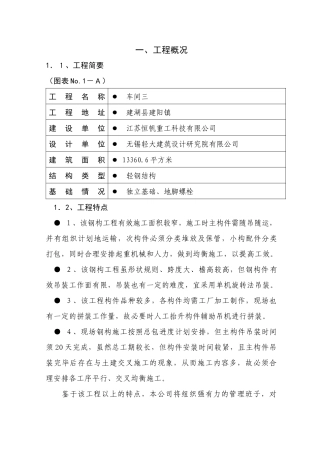 某重工科技公司车间施工组织设计