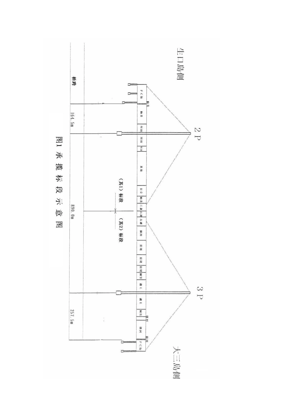 日本钢桥生产的组织管理_第3页