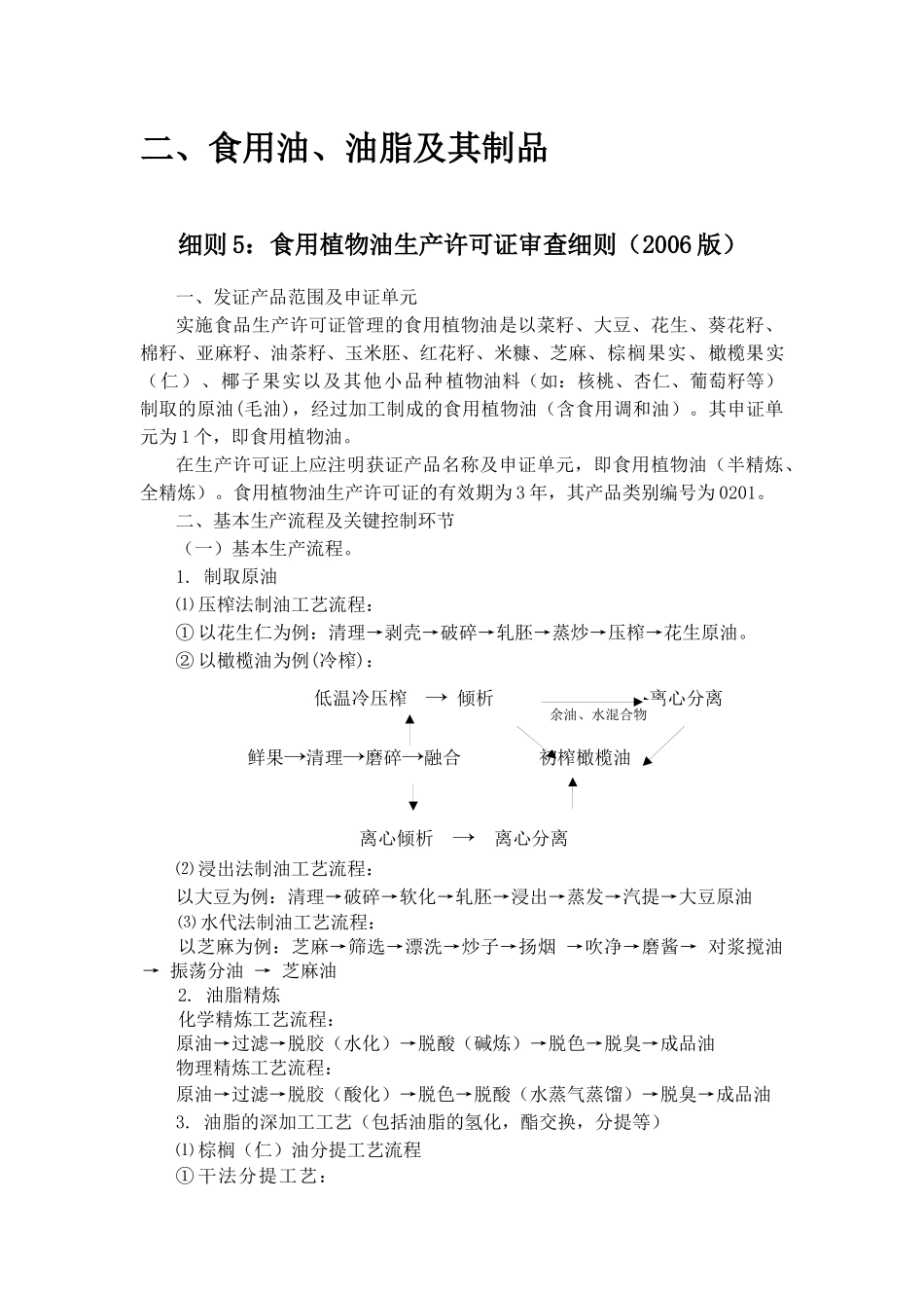 食用油、油脂及其制品生产许可证实施细则_第1页