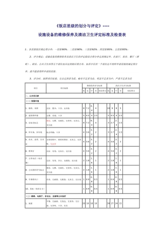 设施设备的维护保养及清洁卫生评定标准及检查表
