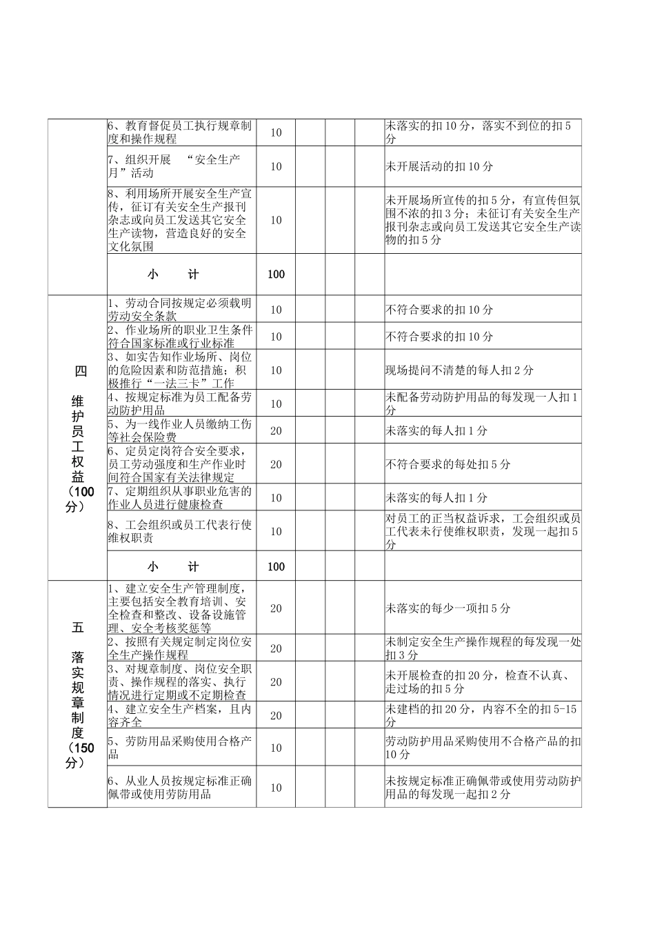 山东省安全生产委员会_第2页