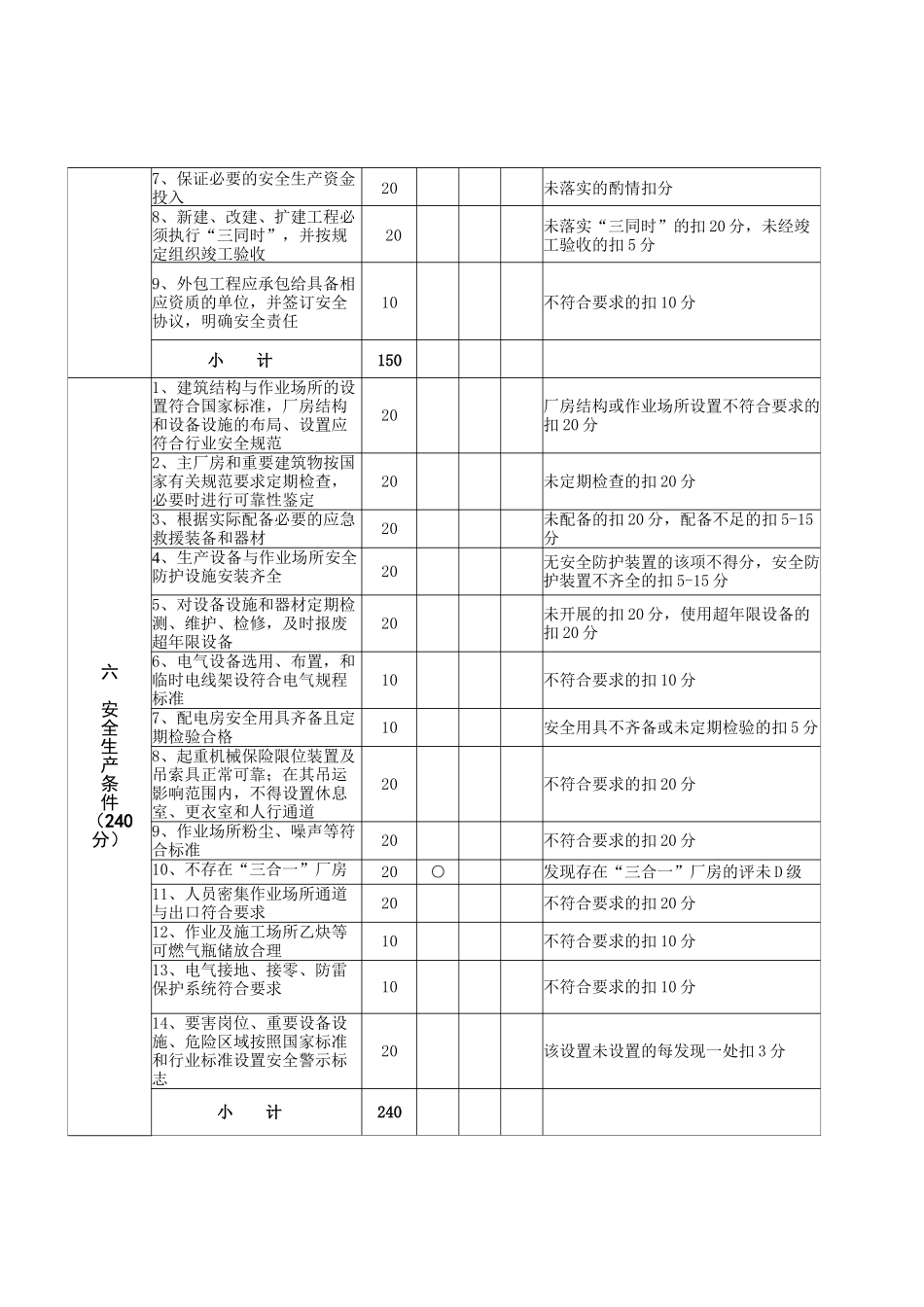 山东省安全生产委员会_第3页