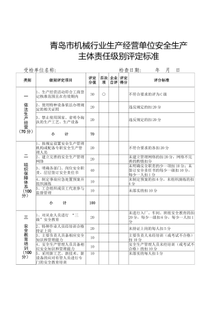 山东省安全生产委员会