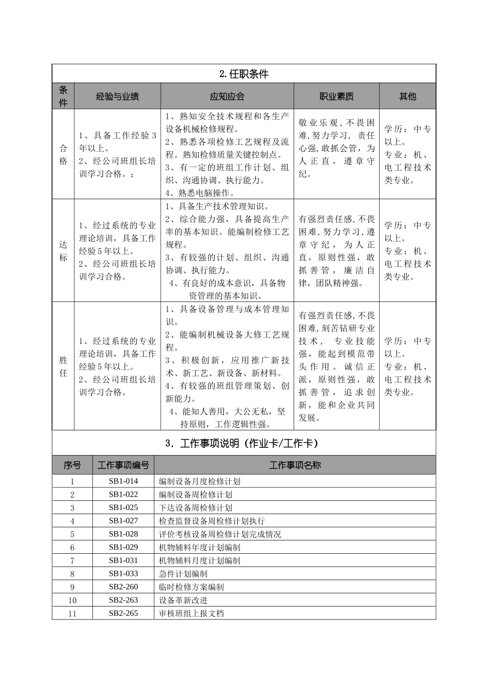 天车班长岗位说明书_第3页