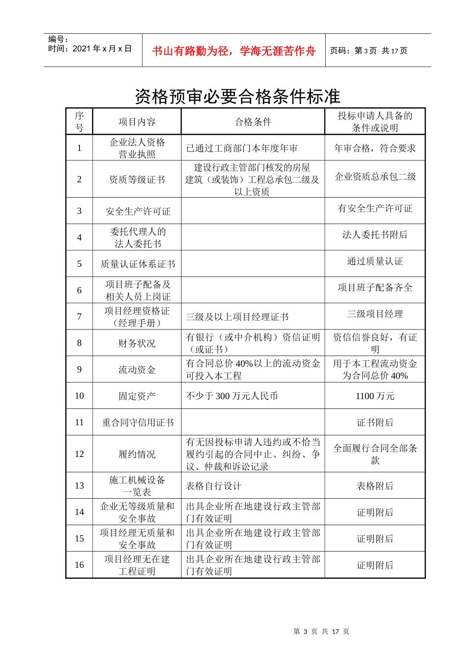 投标资格预审申请书_第3页