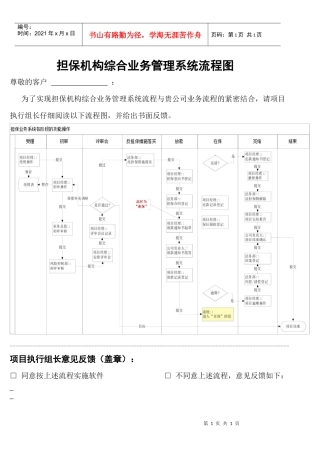 担保机构综合业务管理系统流程图研统