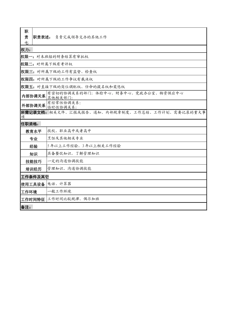 餐饮班长岗位说明书_第2页