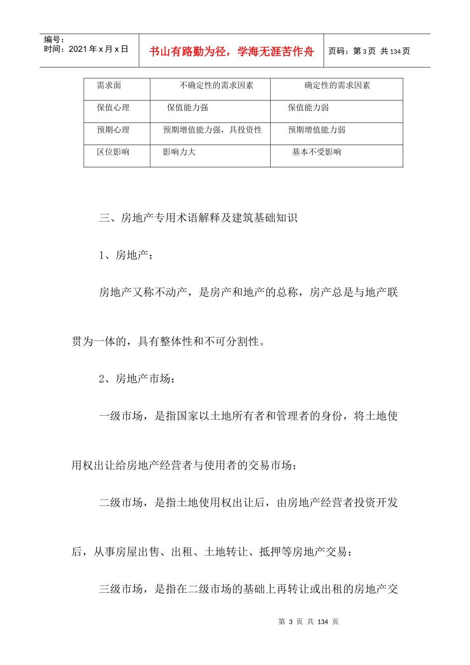 房地产营销人员培训管理手册_第3页