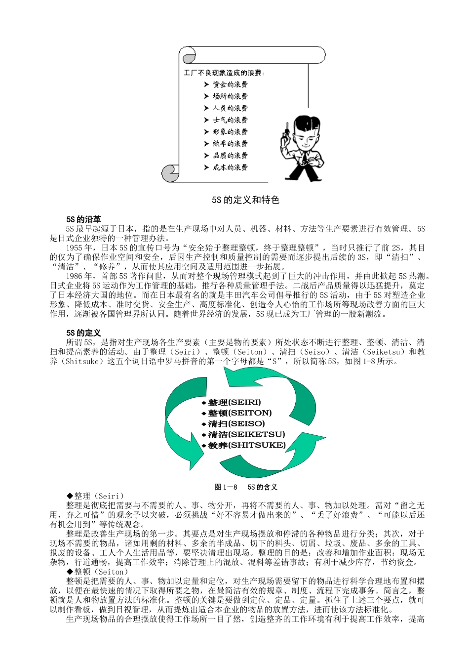 5s和TPM讲座 Word 文档_第3页