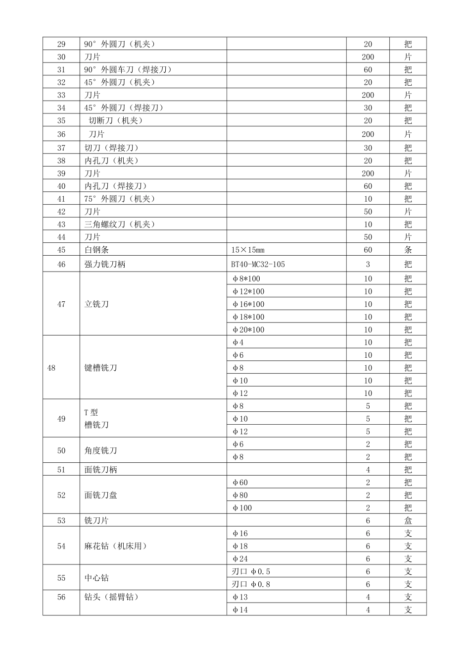 设备清单-设备清单_第2页