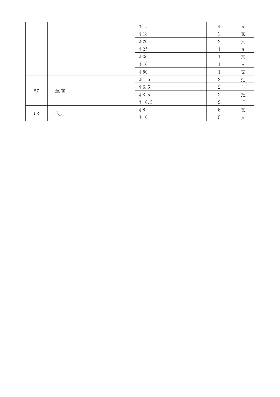 设备清单-设备清单_第3页
