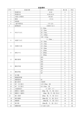 设备清单-设备清单