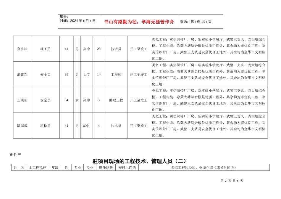 投标书附件三_第2页