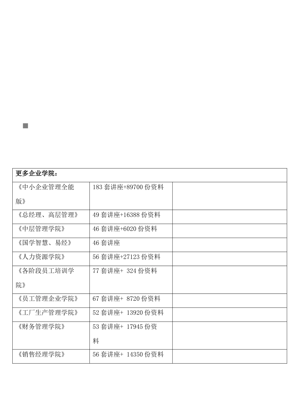 车间常见设备故障_第1页