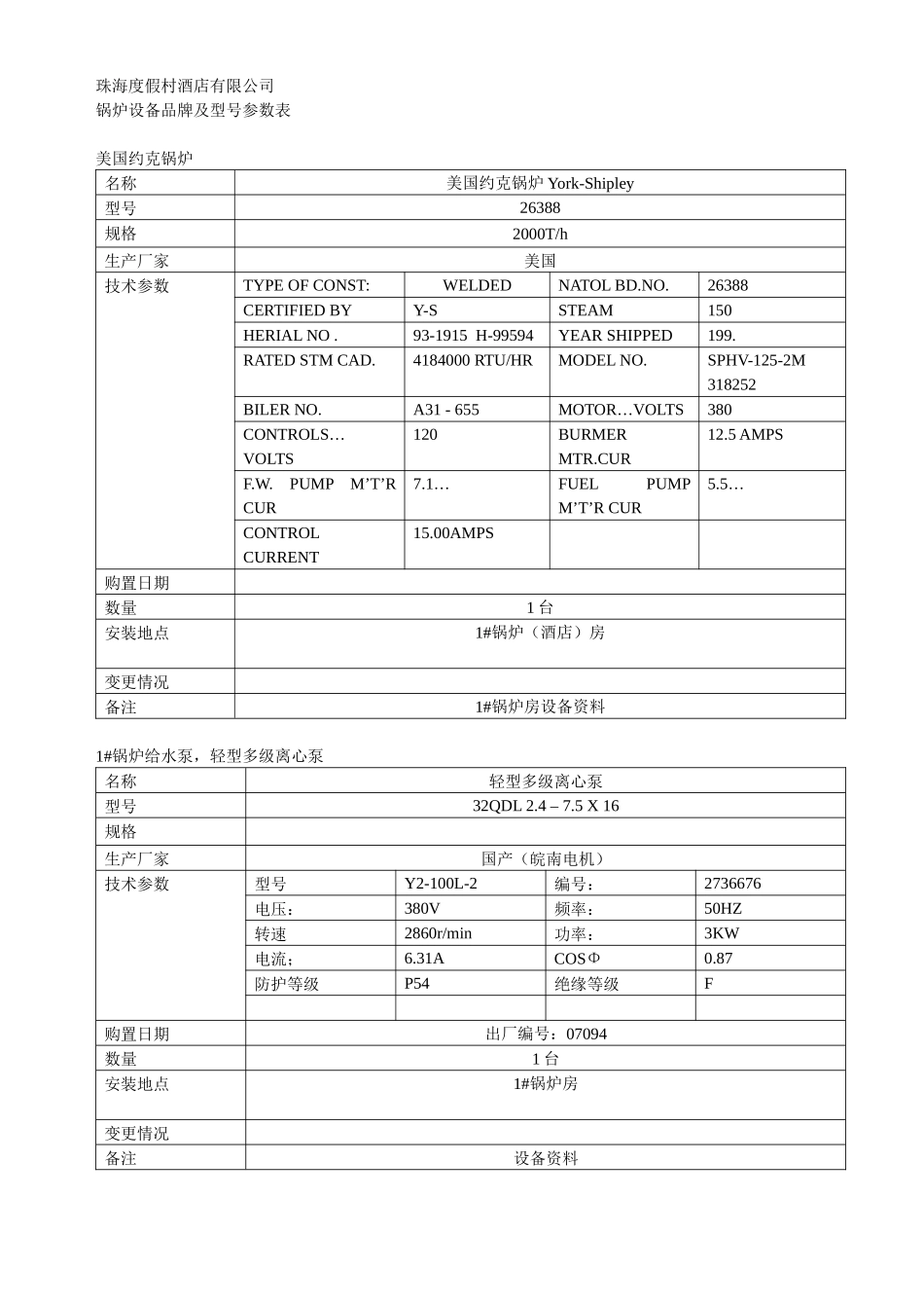 锅炉设备资料_第1页