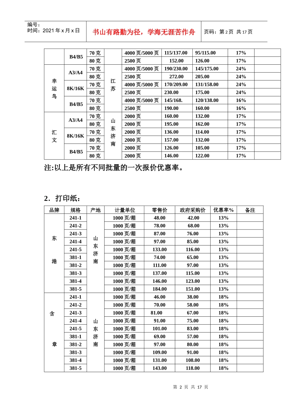 投标项目具体内容技术分析_第2页
