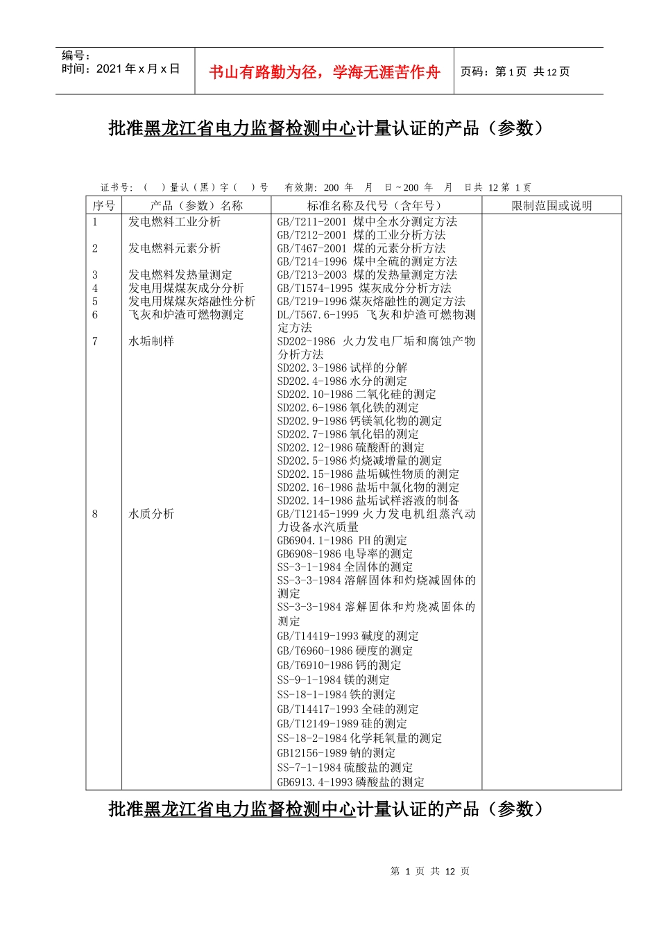 批准________计量认证的产品（参数）_第1页