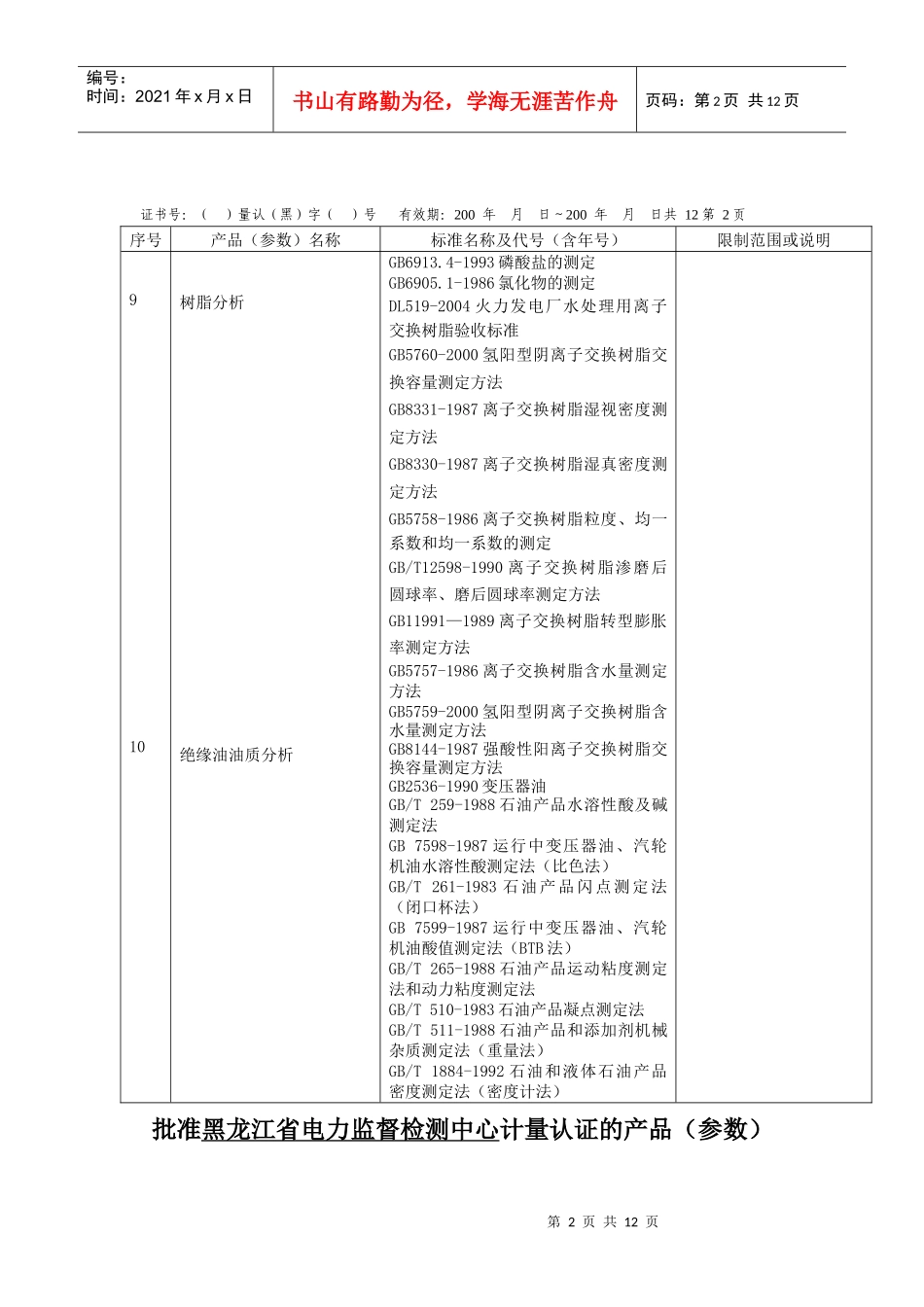 批准________计量认证的产品（参数）_第2页