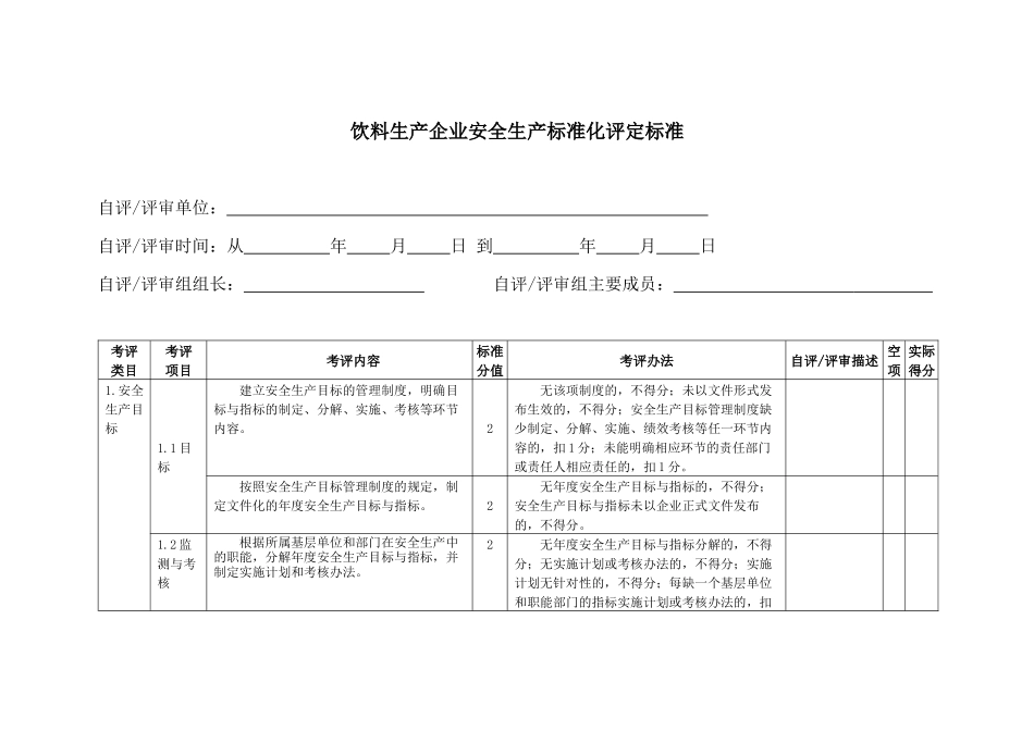 XXXX工贸饮料生产企业安全生产标准化评定标准_第3页