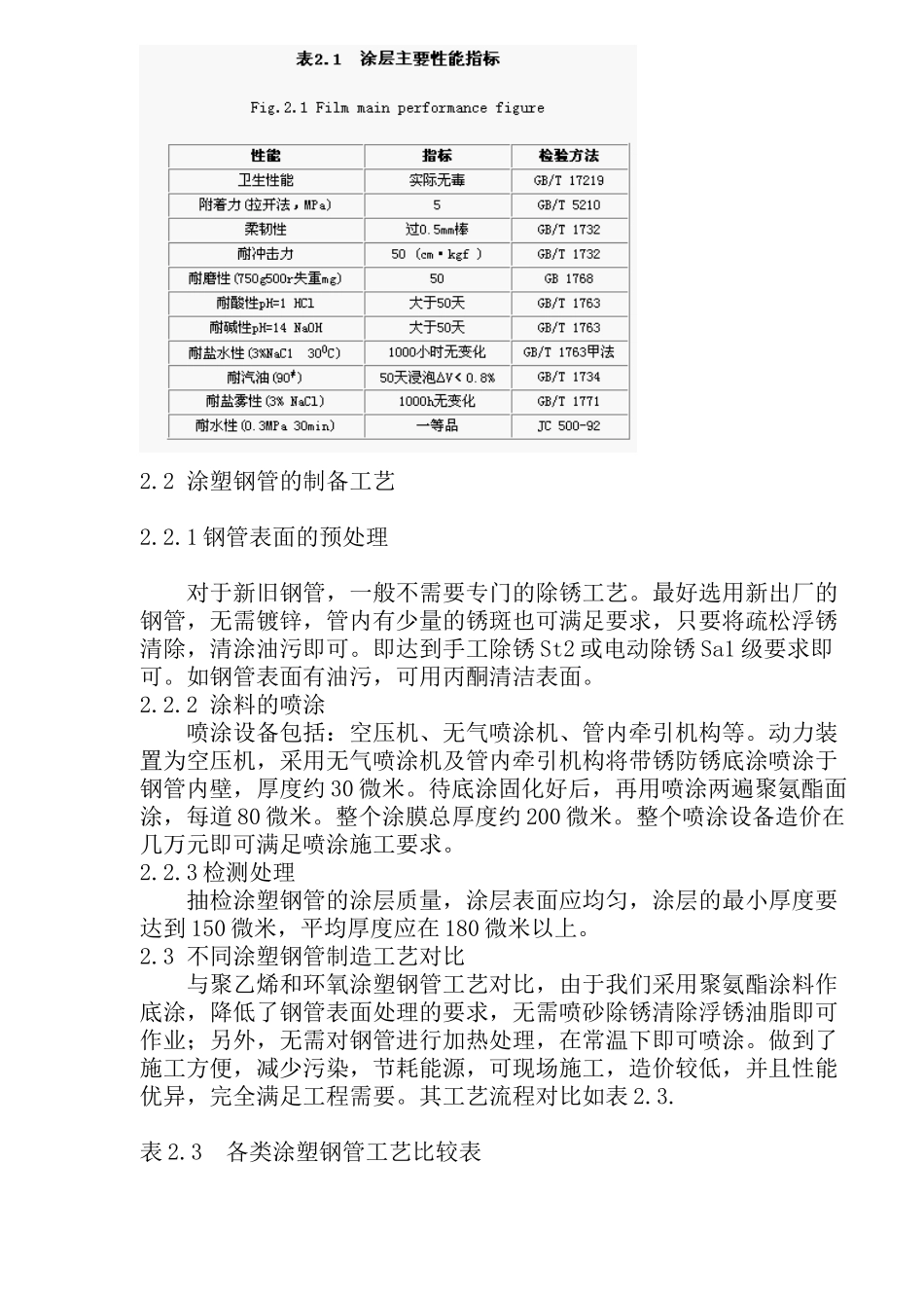 涂塑钢管制造工艺研究_第3页